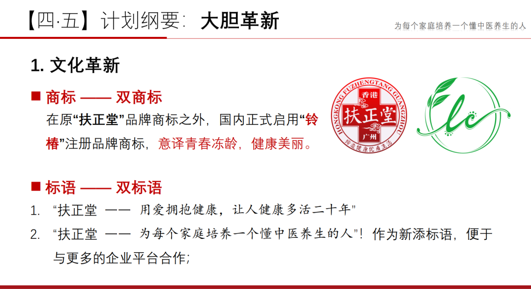 感恩同行十六载 · 相约共筑百年梦！热烈庆祝扶正堂16周年庆典圆满成功！ - 香港扶正堂国际美业集团
